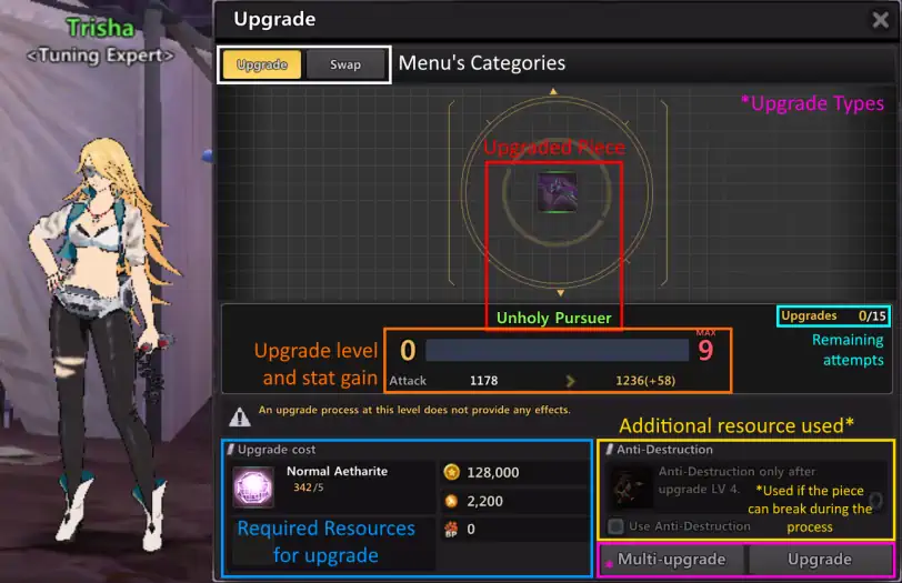 upgrade tab details